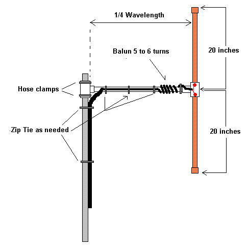 Vertical dipole antenna plans